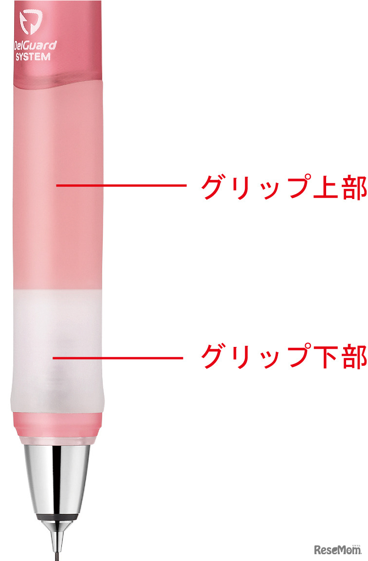 「デルガード タイプGR」2層構造グリップ