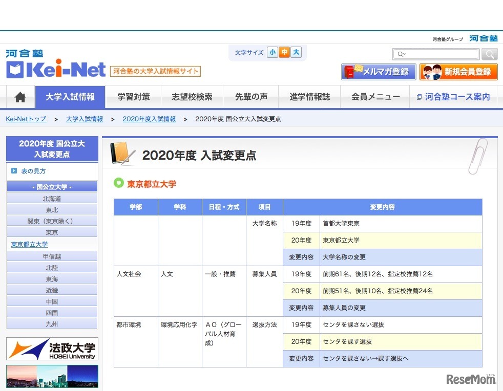 2020年度国公立大入試変更点（東京都立大学）