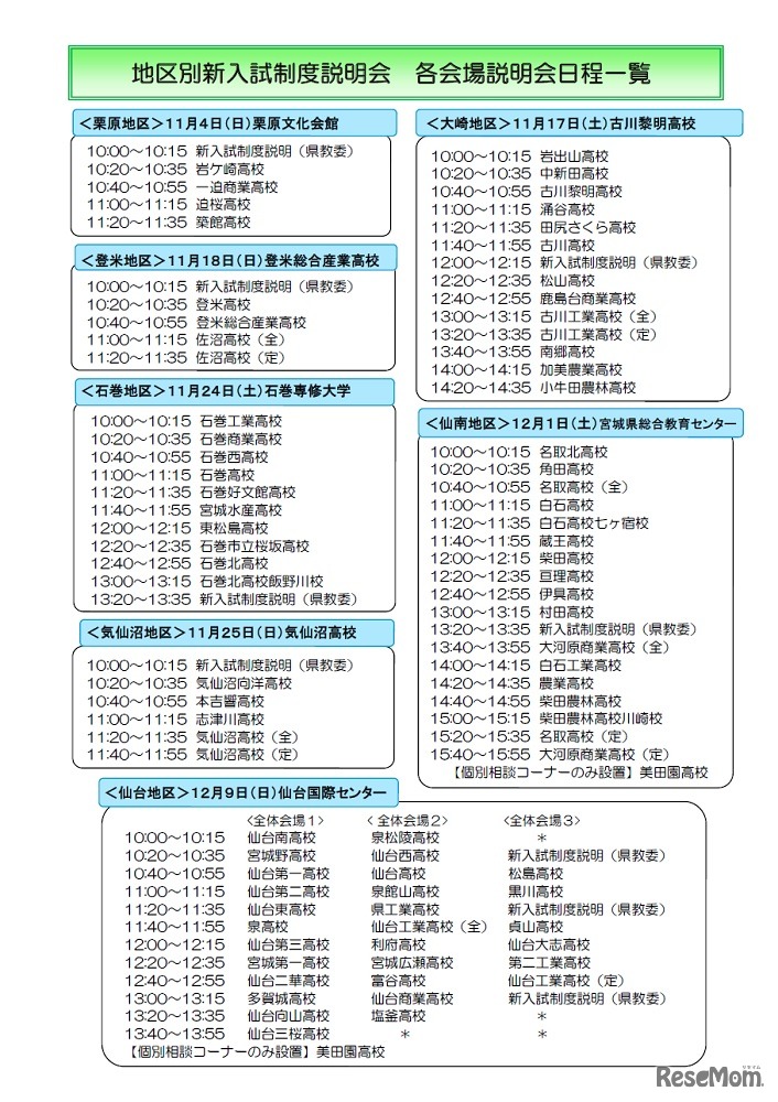 地区別新入試制度説明会