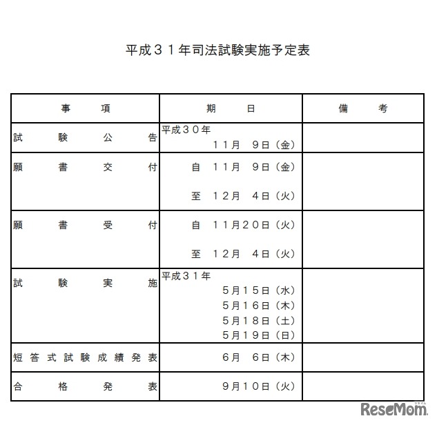 2019年司法試験実施予定表