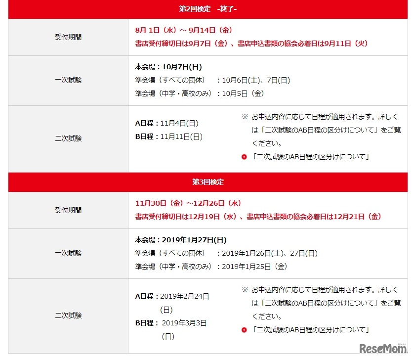 日本英語検定協会「英検」　2018年度 第2回・第3回英検実施日程