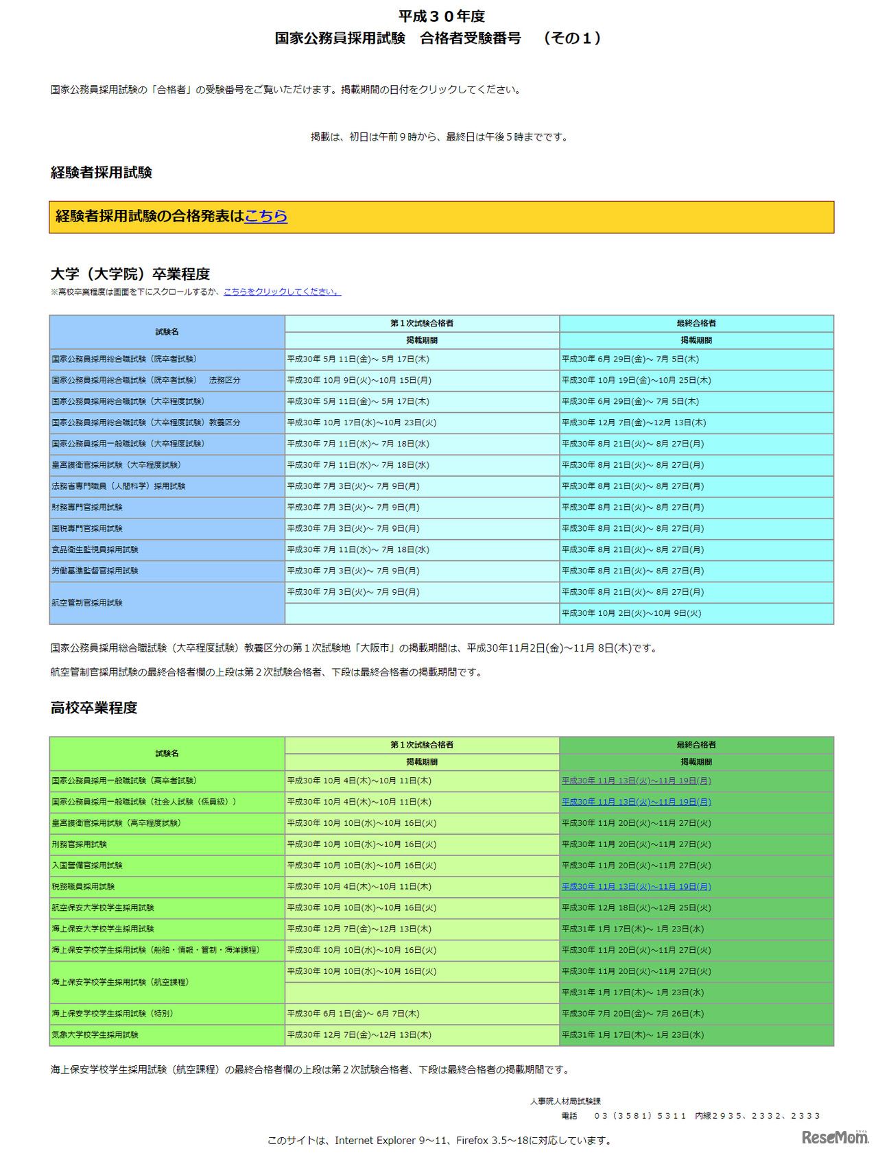 国家公務員採用試験　合格者受験番号　（その1）　※画像は人事院のWebサイト「国家公務員試験採用情報NAVI」の一部