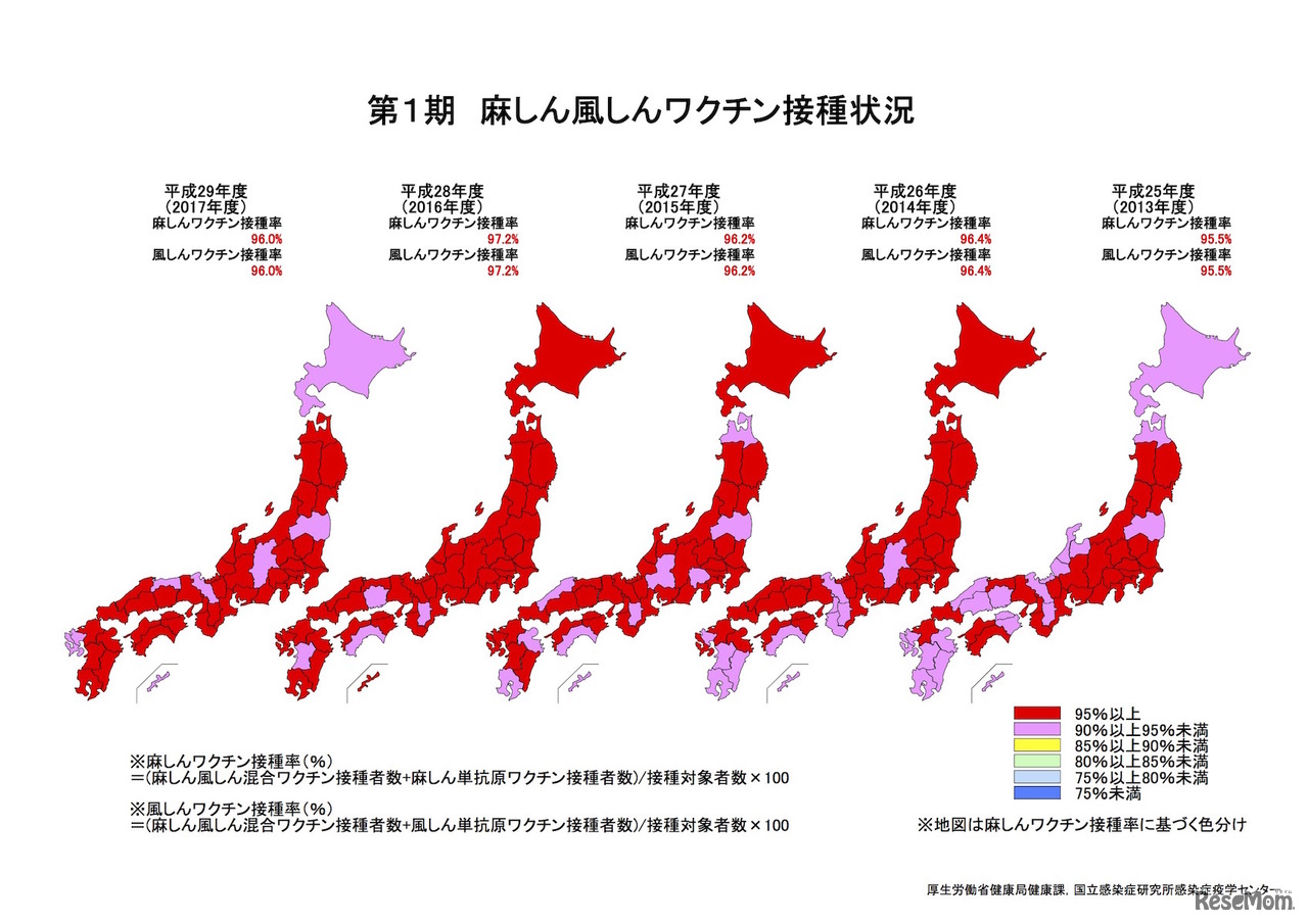 2017年度 第1期麻しん風しんワクチン接種状況（都道府県別地図）