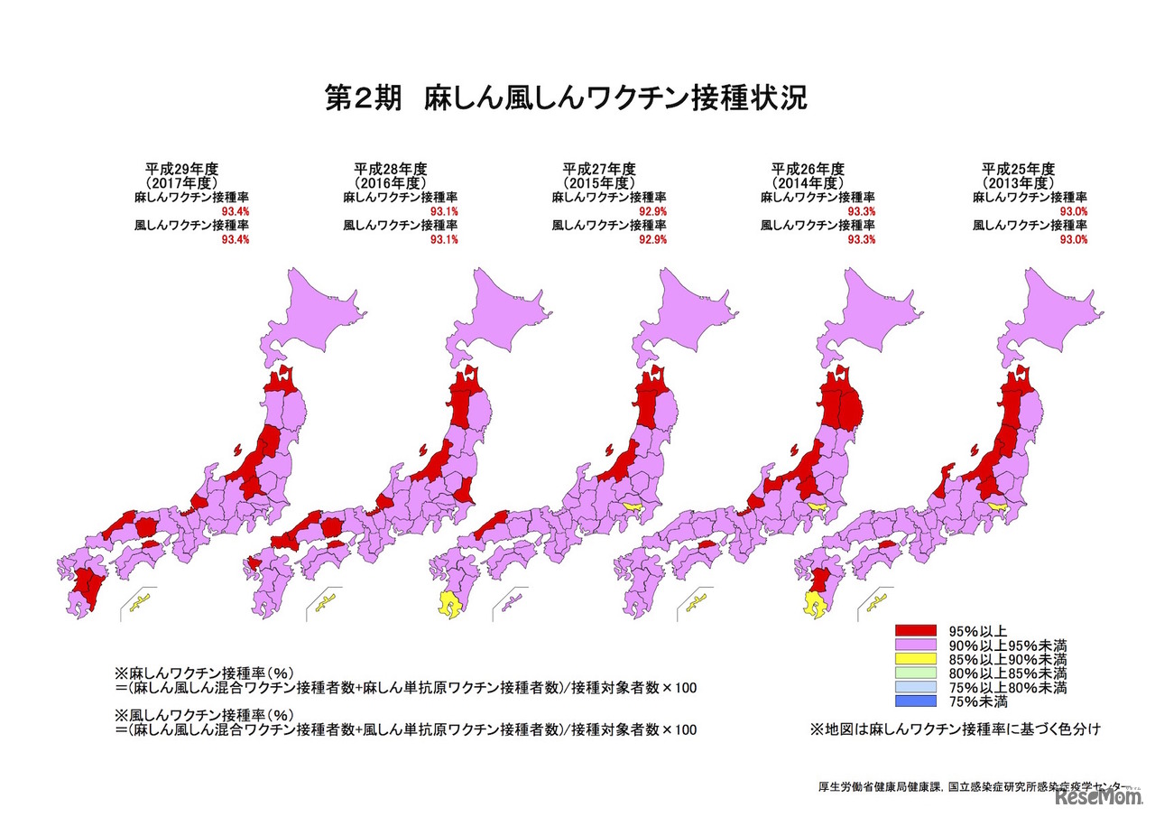 2017年度 第2期麻しん風しんワクチン接種状況（都道府県別地図）