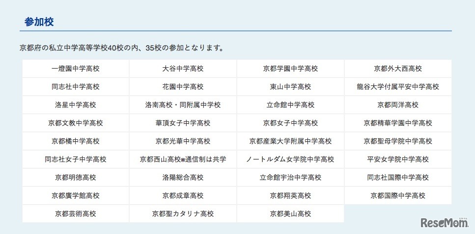 第17回「京都府私立中学・高校入試相談会」の参加校