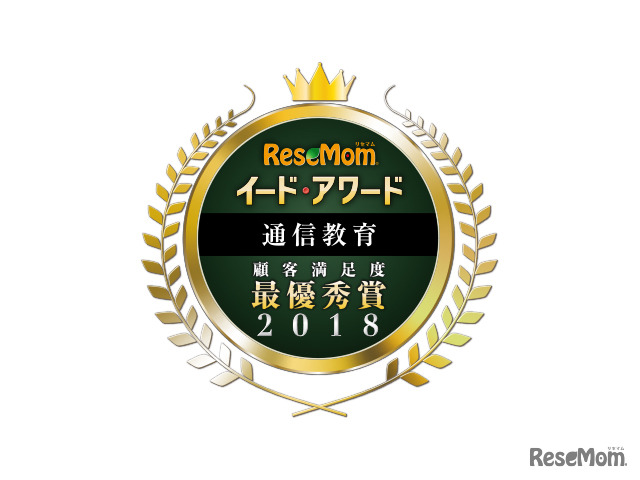 イード・アワード2018「通信教育」