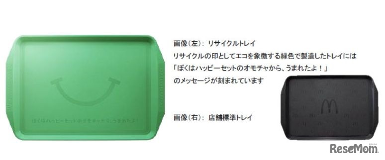 【画像左】リサイクルトレイ、【画像右】店舗標準トレイ