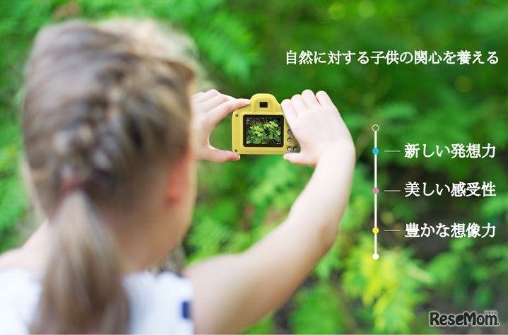 子どもの発想力・感受性・想像力を伸ばす