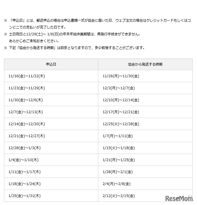 11月以降の合格証明書、CSEスコア証明書(有料再発行)のお届けについて