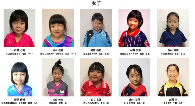 日本初のU-7卓球選手特別強化プログラムとして「強化合宿」を実施