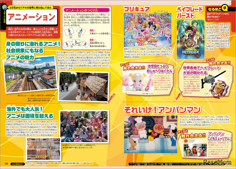 日本こども図鑑の誌面