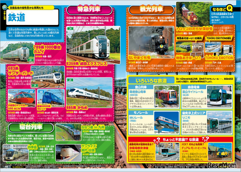 日本こども図鑑の誌面