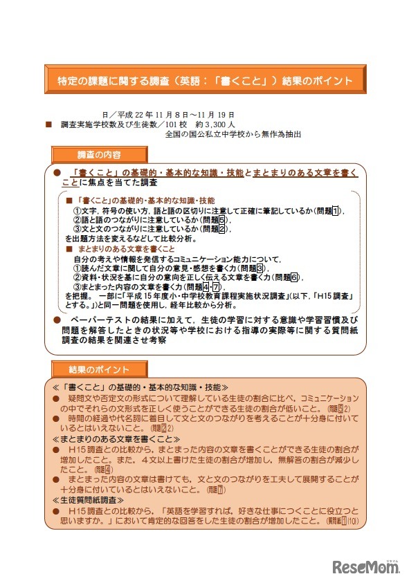 特定の課題に関する調査（英語：「書くこと」）結果のポイント