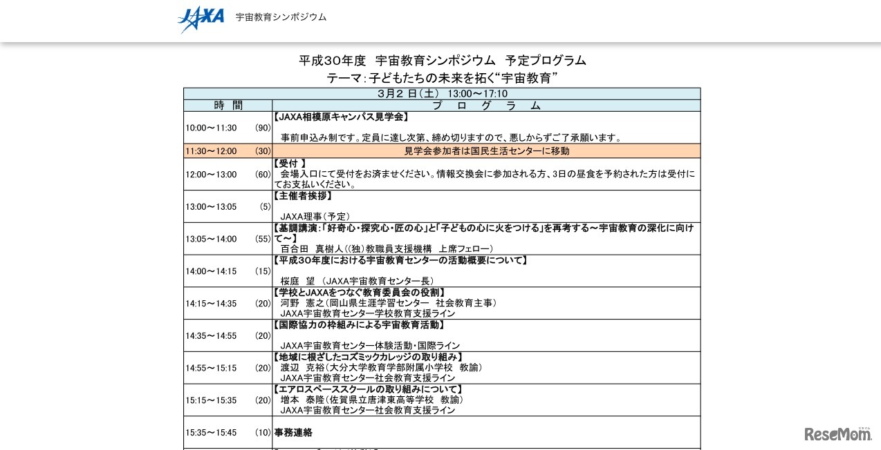 プログラム（一部）
