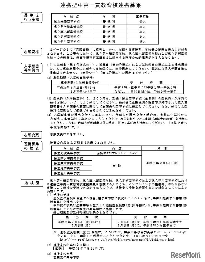 平成31年度神奈川県公立高等学校入学者選抜・連携型中高一貫教育校連携募集