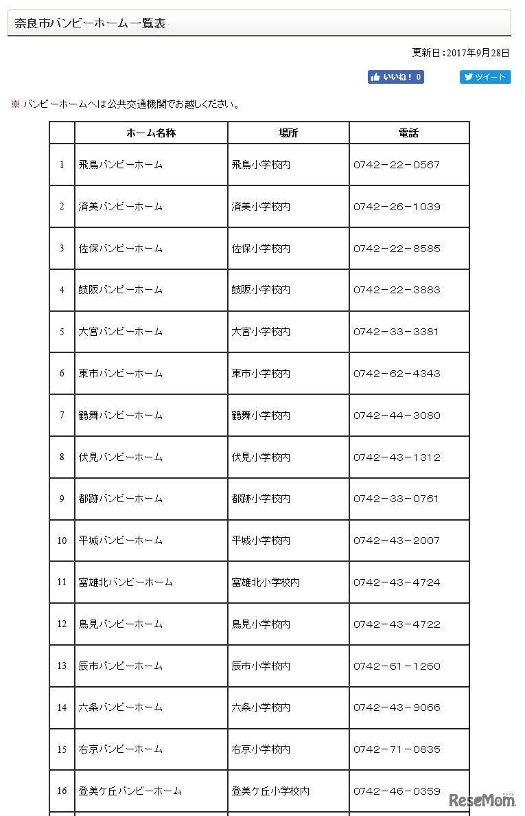 奈良市バンビーホーム一覧表（一部）