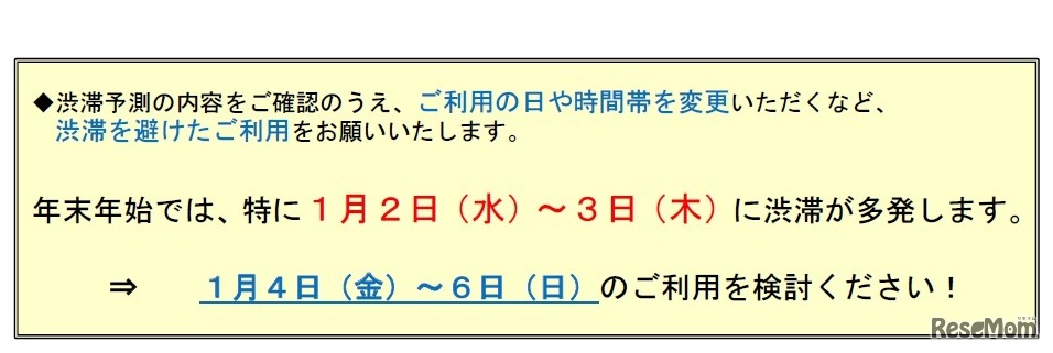 渋滞ピークと回避の呼びかけ（首都圏版）