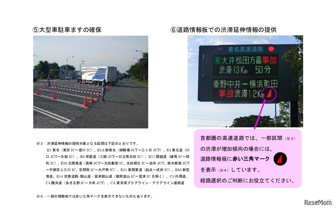 高速道路各社による混雑対策例