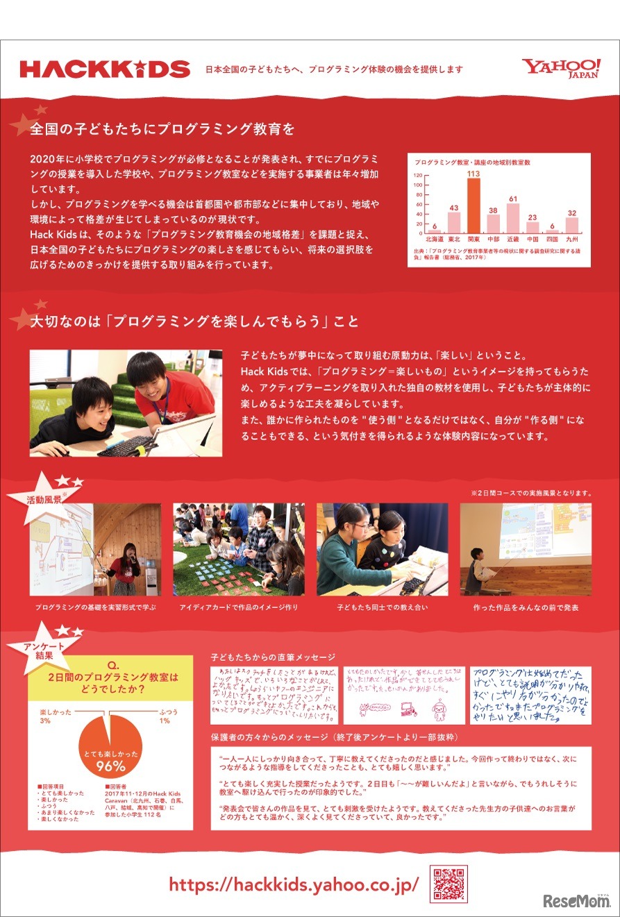 小学生向けプログラミング体験教室「Hack Kids」