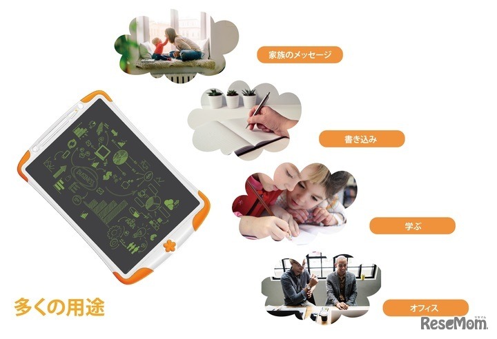 お絵描きだけでなく、文字の練習や数学の勉強、家族でのメッセージボードなど、さまざまな用途に使用できる