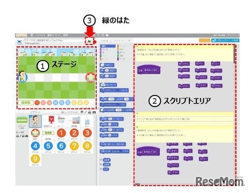 プログラミングステップゼロ（イメージ）