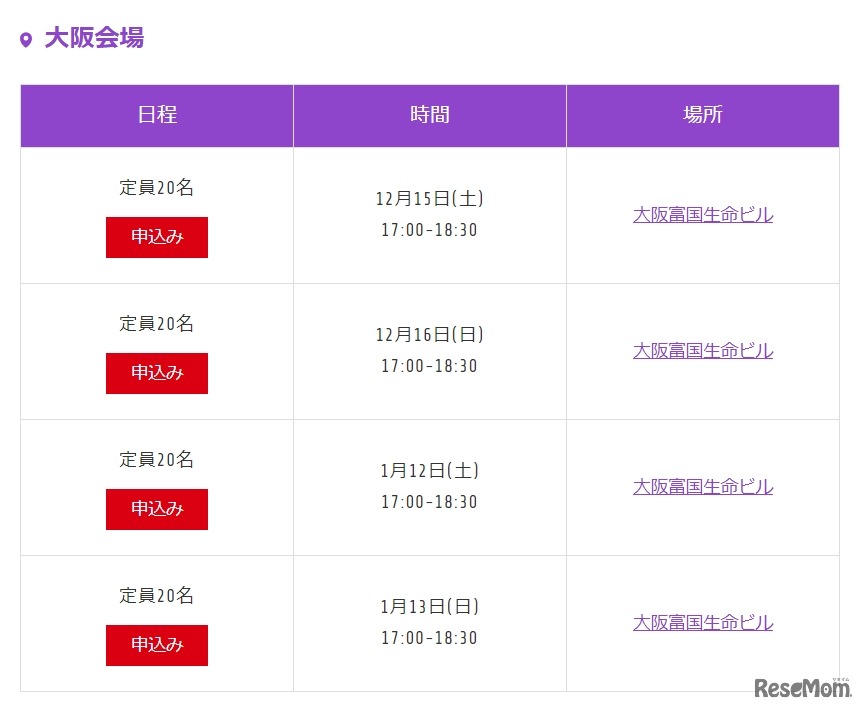 「AppJamming Summit 2019 ワークショップ」大阪会場の開催概要