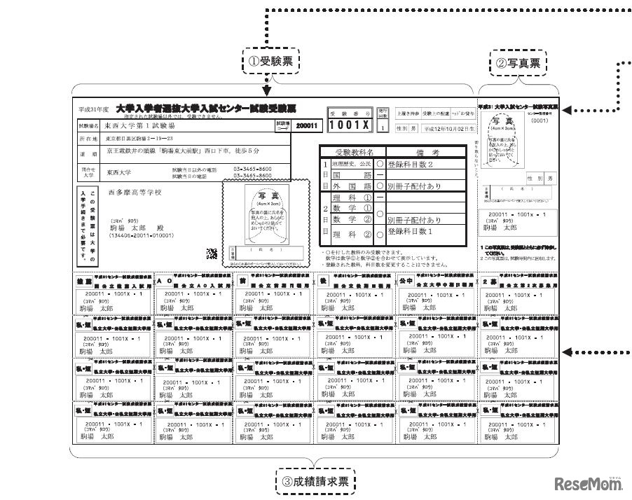 受験票