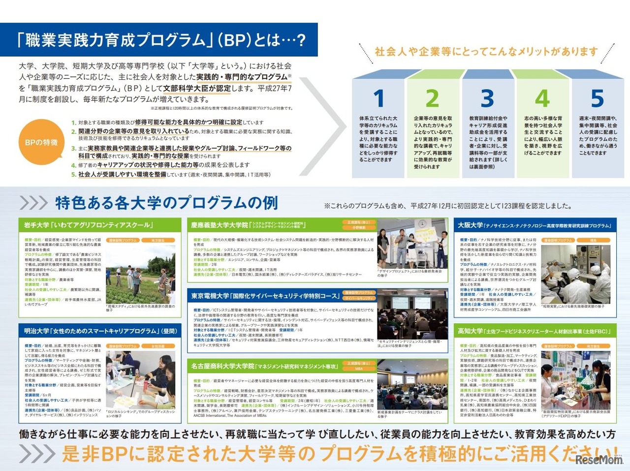 職業実践力育成プログラムとは