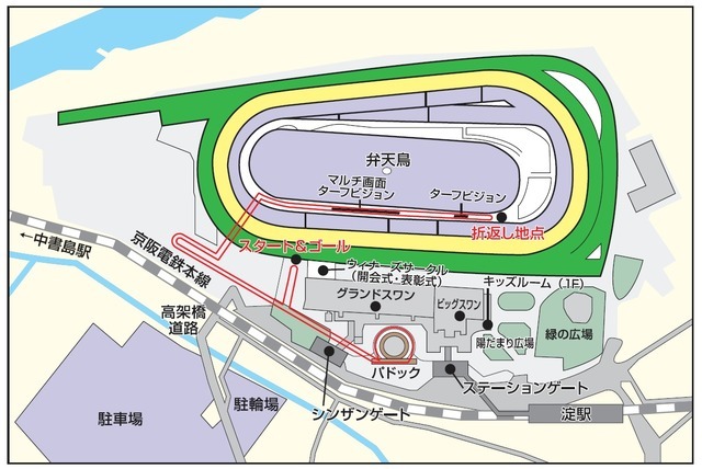 京都競馬場のバックヤードを走るマラソンイベント「KYOTO競馬RUN」4月開催