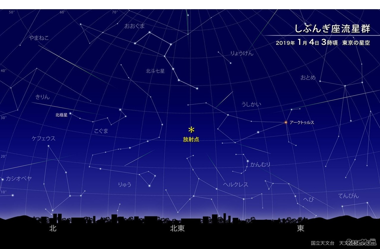 しぶんぎ座流星群 2019年1月4日3時ごろ 東京の星空　(c)  国立天文台天文情報センター