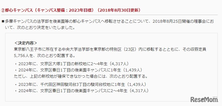 都心キャンパスの整備