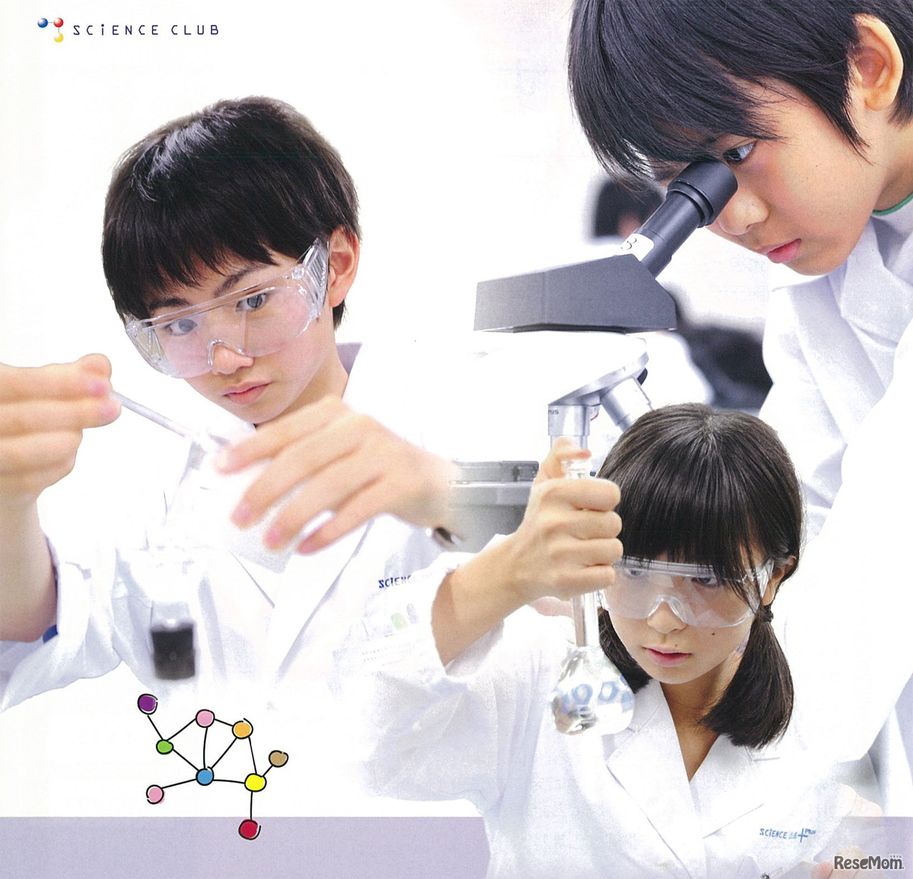 サイエンス倶楽部「受験理科Eコース」