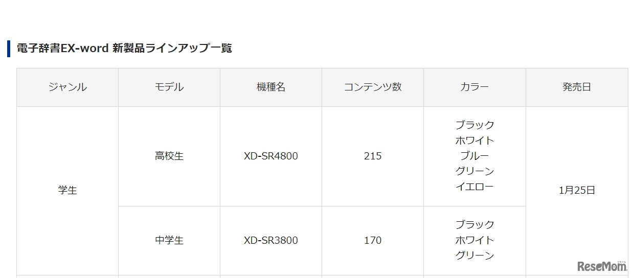 電子辞書EX-word 新製品ラインアップ（学生モデル）