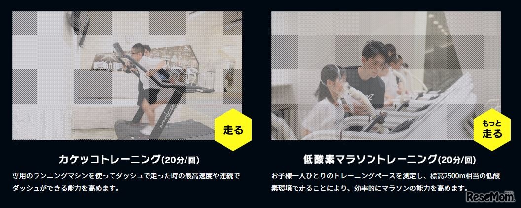 カケッコトレーニング・低酸素マラソントレーニング