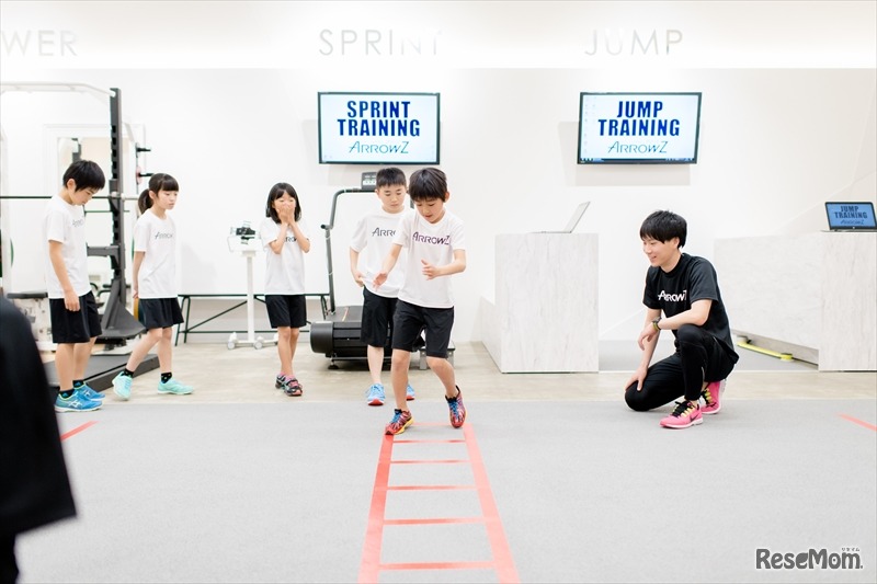 トレーニングのようす