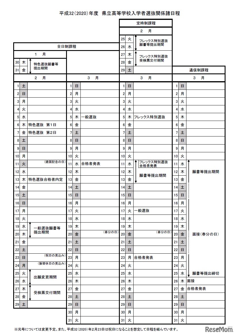 2020年度県立高等学校入学者選抜関係諸日程（カレンダー）