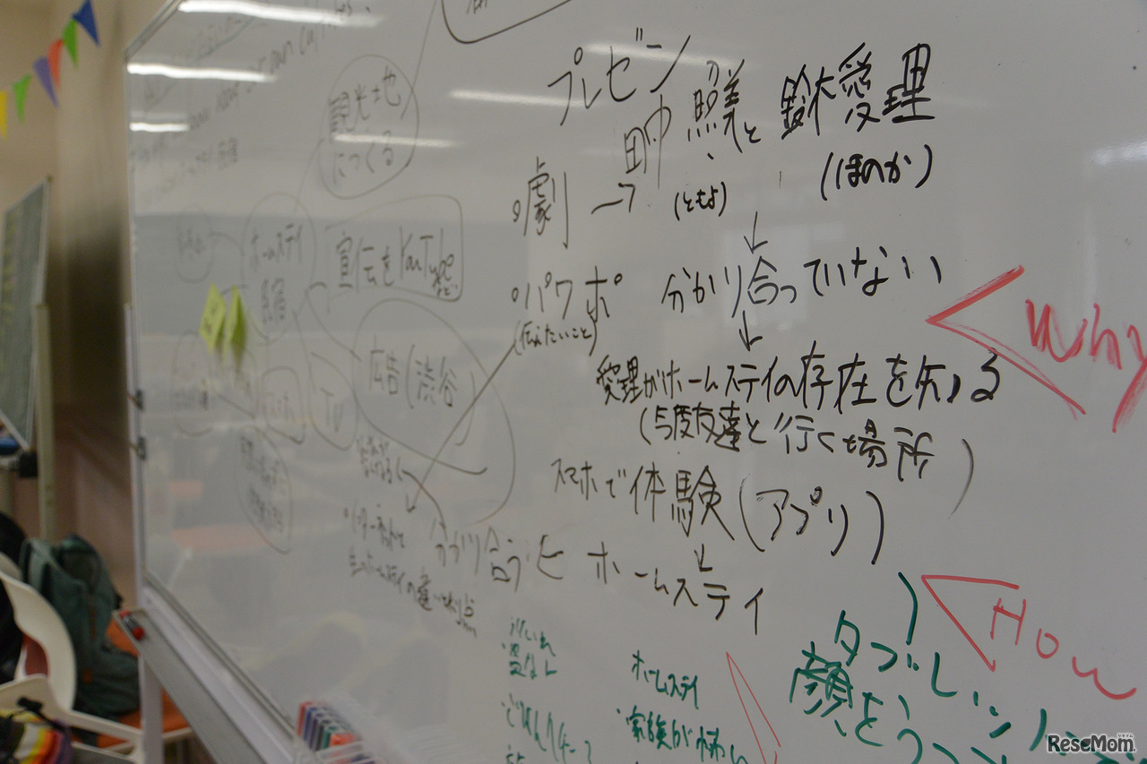 2019年12月24日からの4日間開催された武蔵野女子学院ウィンターキャンプのようす