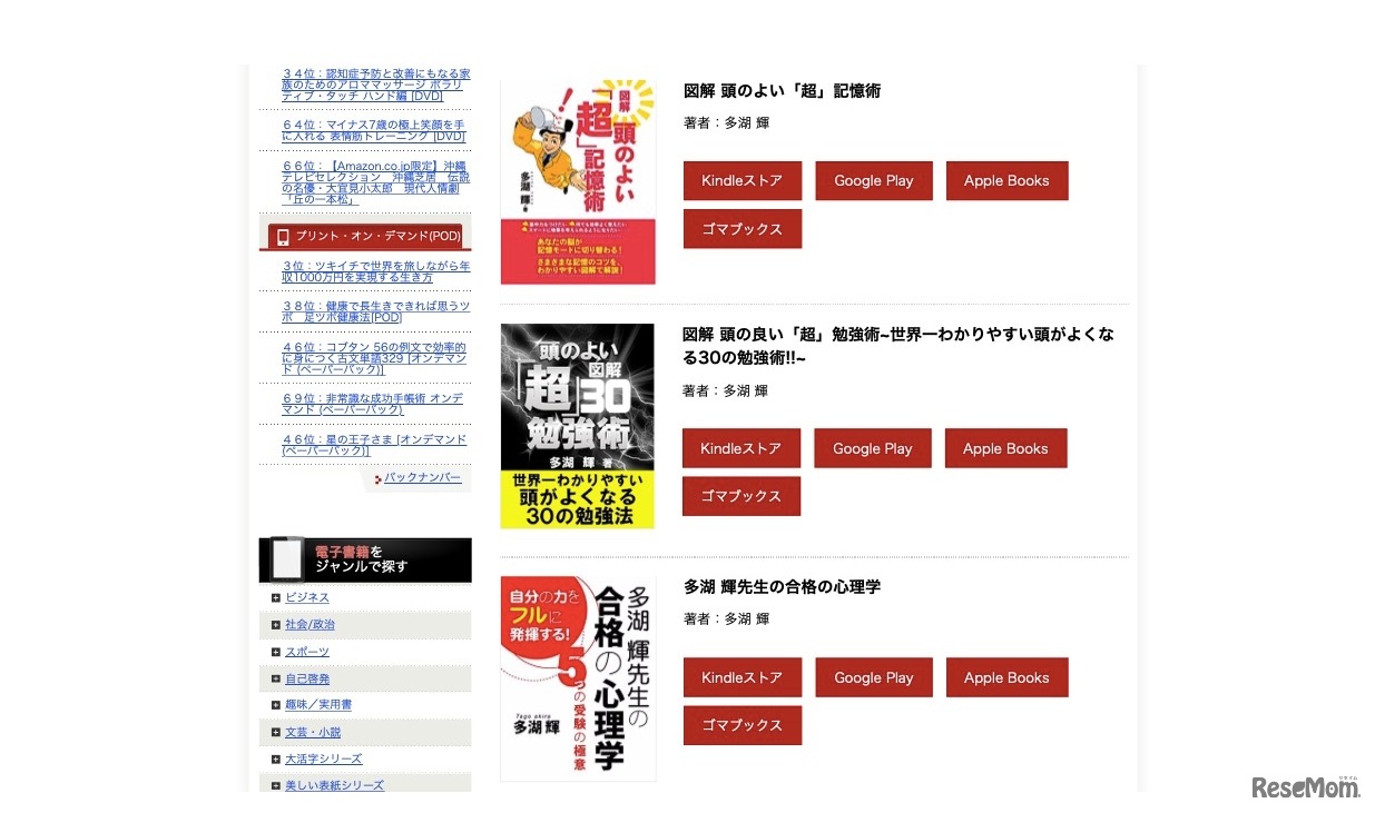 受験生応援フェア　対象書籍（一部）