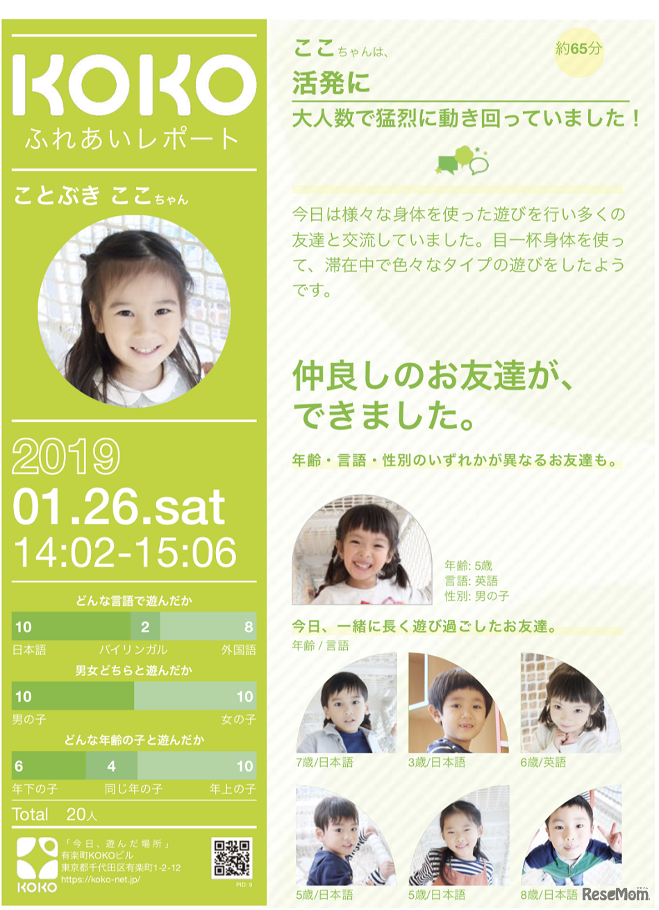 KOKO ふれあいレポート