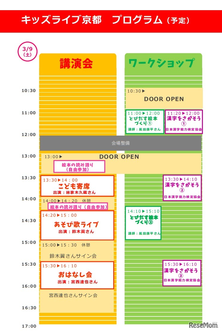 キッズライブ京都 プログラム（予定）