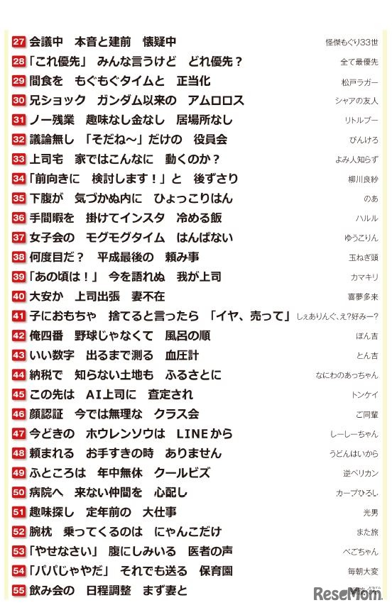 第32回「第一生命サラリーマン川柳コンクール」優秀100句（27～55）