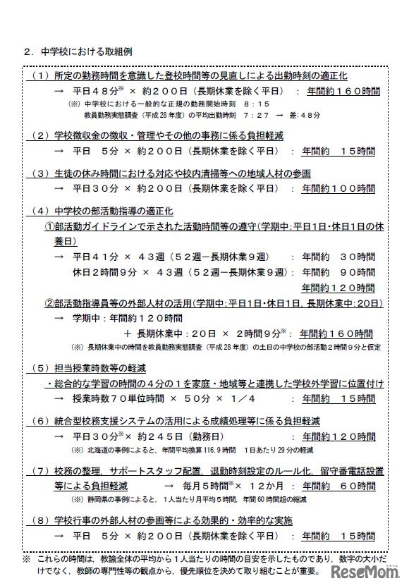 学校における働き方改革の諸施策の実施による在校等時間の縮減の目安（中学校における取組例）
