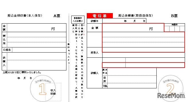 振込依頼書をPDF化