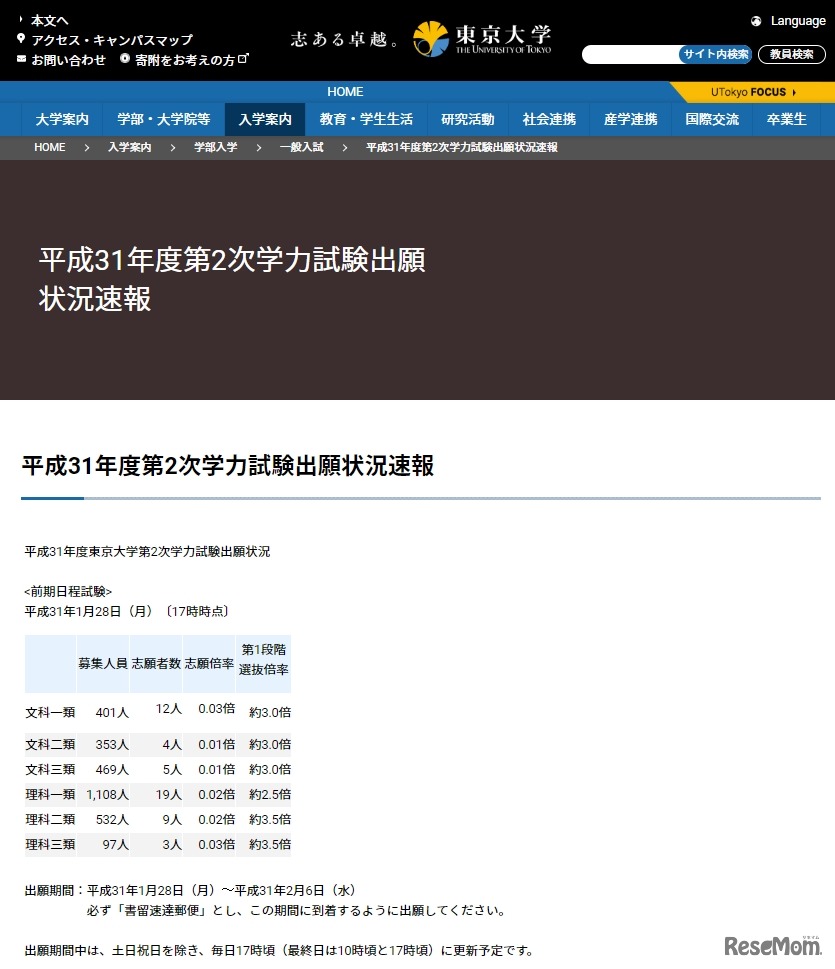 東京大学「平成31年度第2次学力試験出願状況速報」1月28日午後5時時点