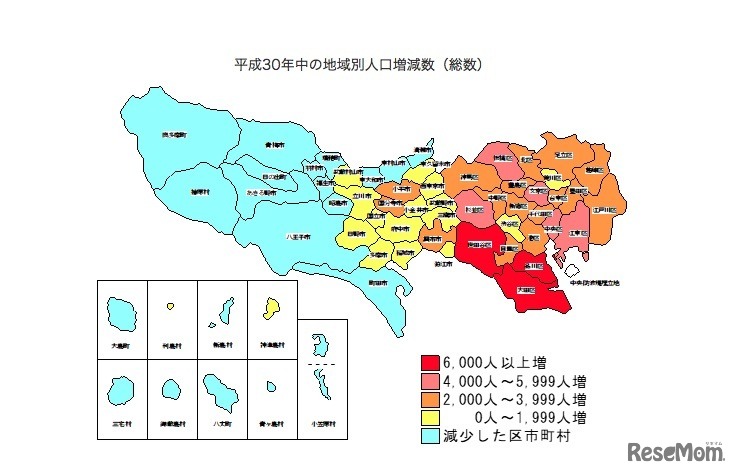 平成30年（2018年）中の地域別人口増減数（総数）