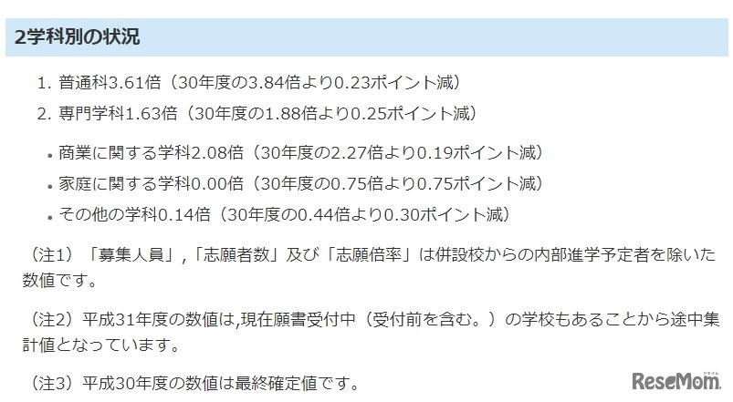 志願状況（学科別の状況）