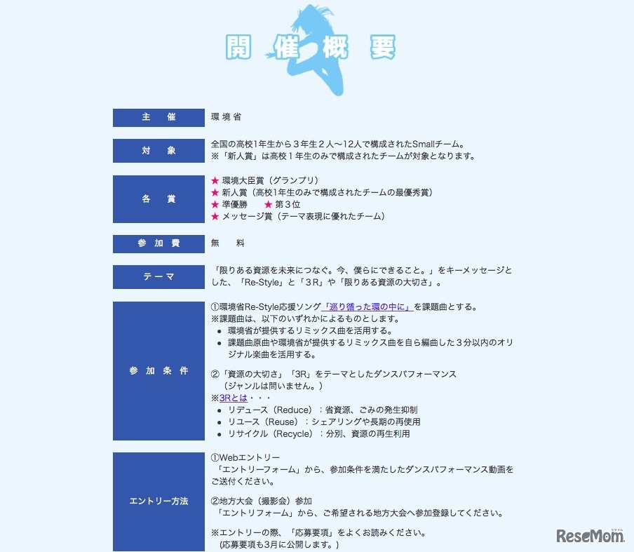 環境大臣杯 全国高等学校 Re-Style DANCE CUP！の開催概要