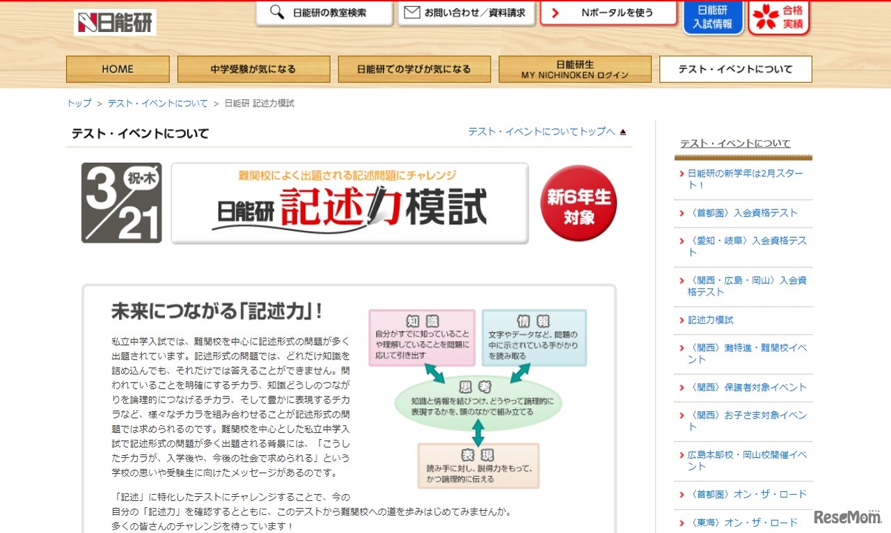 日能研 記述力模試