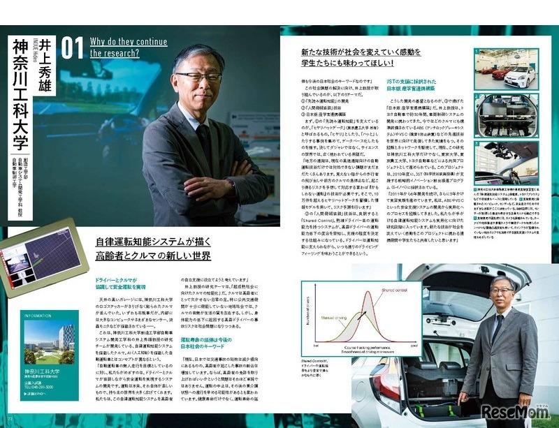 F-Lab.（エフラボ）