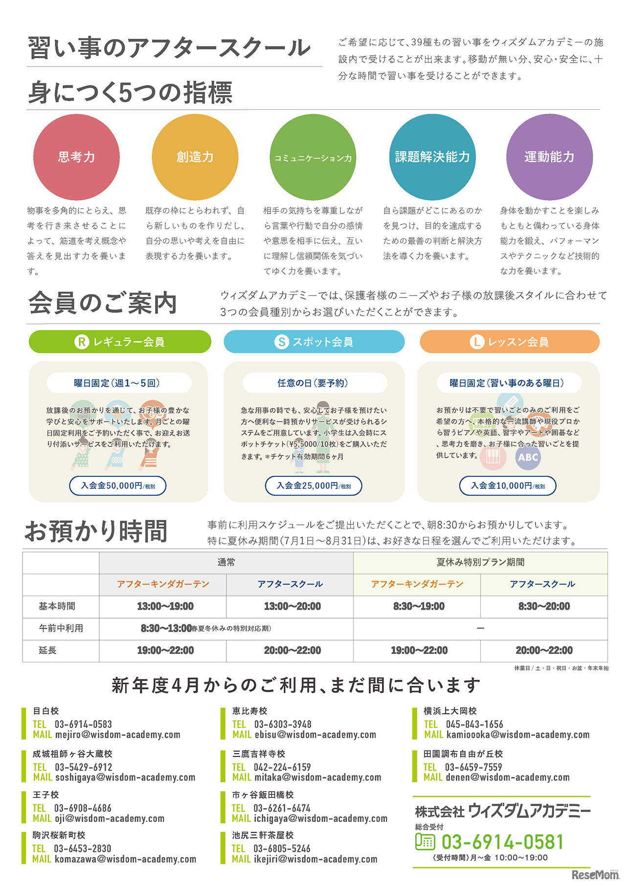 ウィズダムアカデミー習い事体験MAP